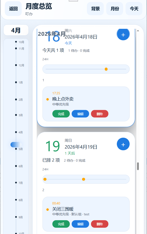 月度总览页面截图